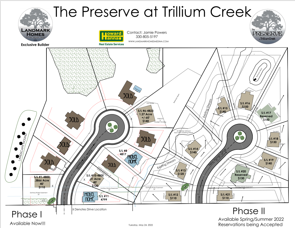 Landmark Homes Medina's Premier Custom Home Builder